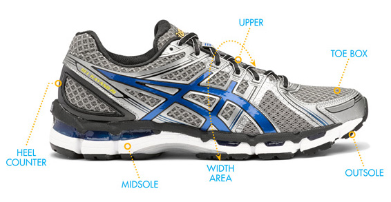 mesh running shoes meaning